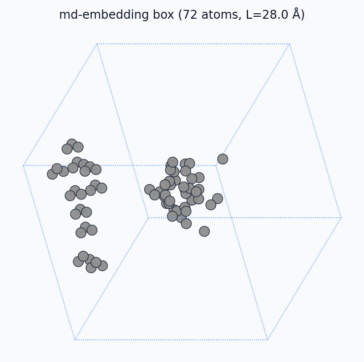 embedding_box.png