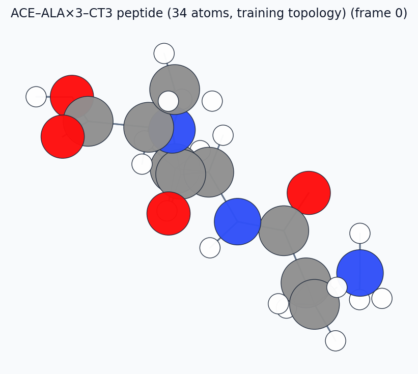 peptide_frame0.png