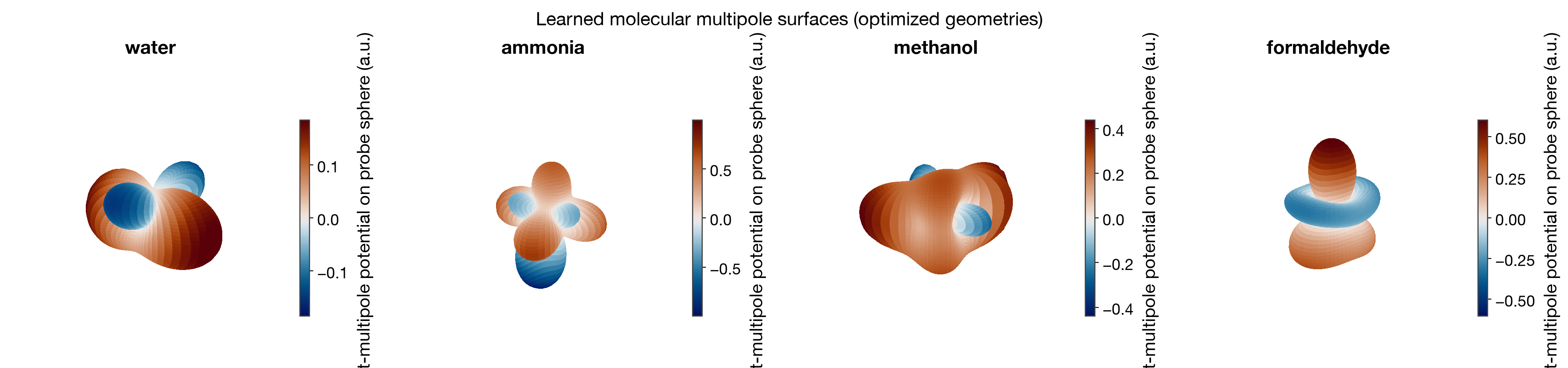 real optimized-molecule surfaces