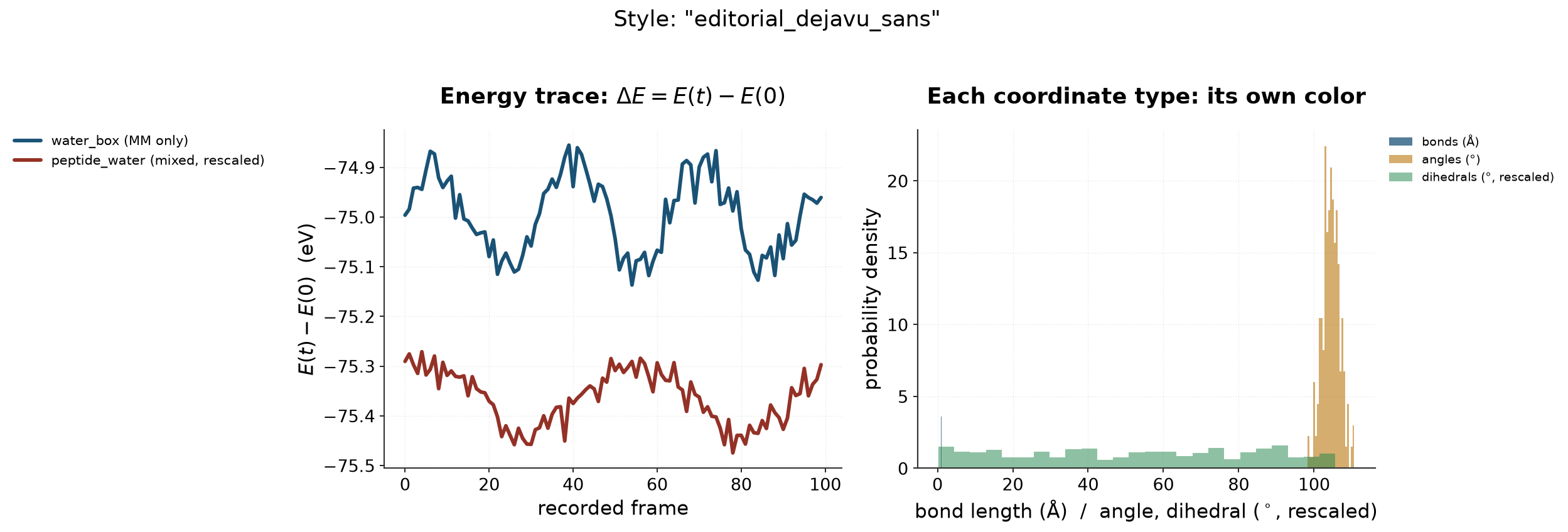 editorial_dejavu_sans