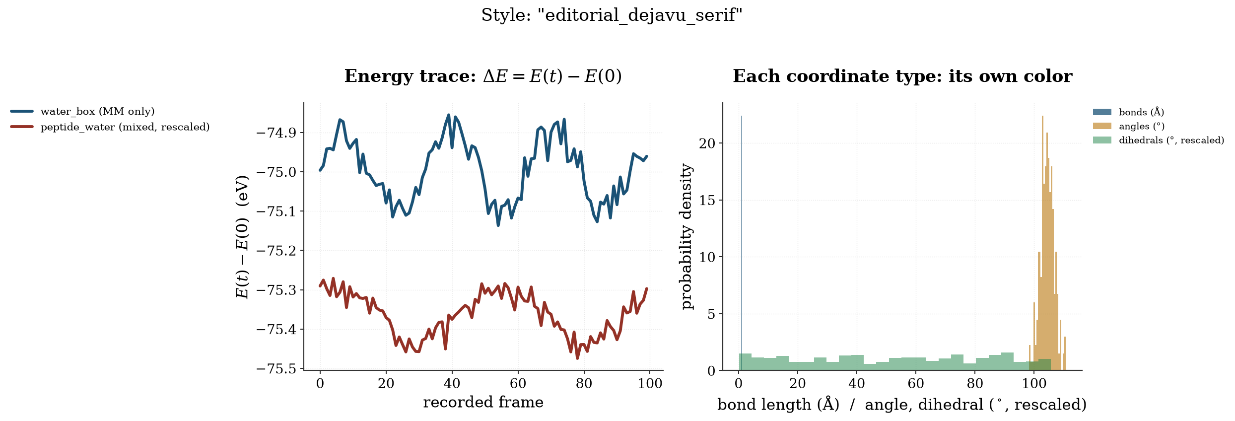 editorial_dejavu_serif
